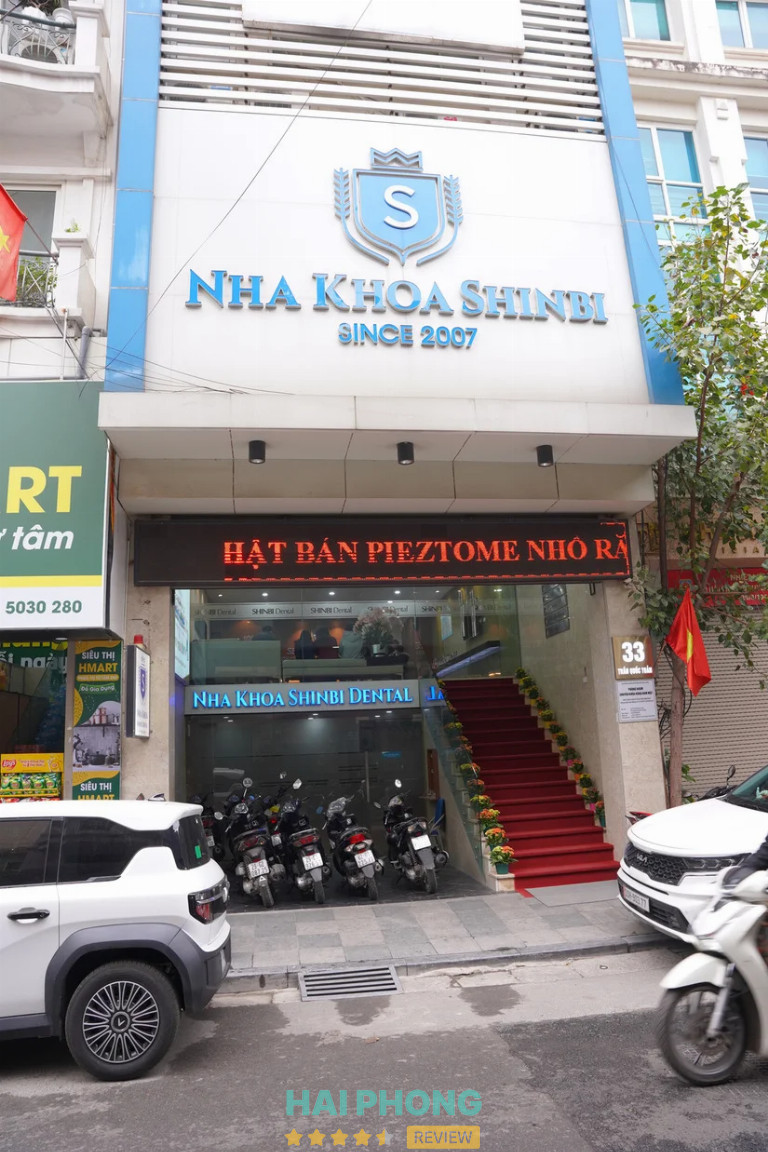 Nha Khoa Shinbi - P. An Biên
